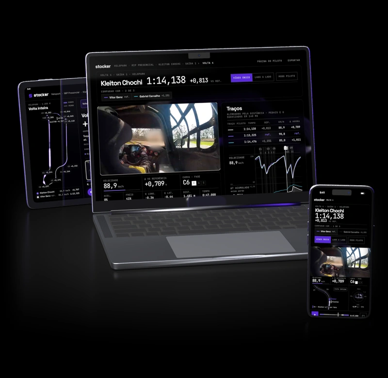 Um notebook, um tablet e um celular com o Stocker aberto na volta do Kleiton Chochi no Velopark, comparada com a do Vitor Genz: no notebook, o vídeo onboard com os traços de velocidade; no tablet, o traçado da volta com a diferença em cada curva; no celular, a volta com o vídeo e o delta.